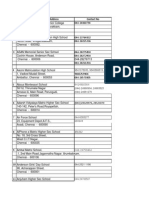 List of School With Contact Details