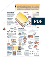 Fabricación de Un Libro