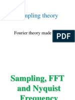 Sampling Theory: Fourier Theory Made Easy