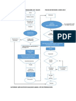 Diagrama de Flujo Firco-1