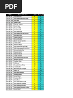 Roll No. Name of Student Lab-15 Theory-20