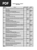 Trabajo Grupal Excel