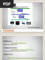 Modbus