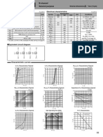 External Dimensions SLA (12-Pin) : Symbol Unit Conditions Specification Min Typ Max Symbol Ratings Unit