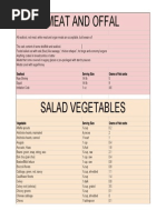 Carb Count - Sheet2