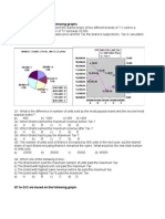 Data Interpretation