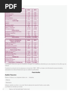 Ejercicios Analisis de Ratios