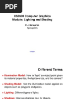 ComputerGraphics Lighting N Shading