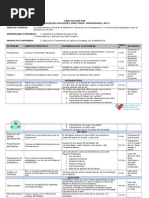 Carta Descriptiva Capacitación Docentes (2 Horas)