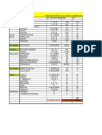 Nutricion Elaborar Un Recordatorio de 24 Horas