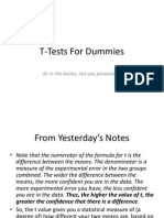 T-Tests For Dummies