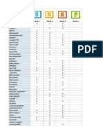 Summerfest 2014 - Token Chart