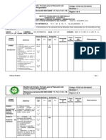 PLAN Auditoria Informatica