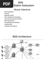 BSS Base Station Subsystem: Module Objectives