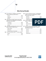 PPP Poll - Ohio Treasurer