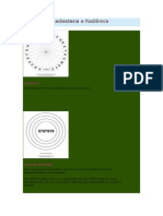 Gráficos de Radiestesia e Radiônica