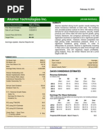  Akamai Tech 14 02 10