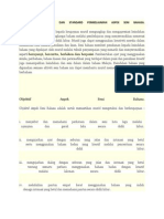 Standard Kandungan Dan Standard Pembelajaran Aspek Seni Bahasa