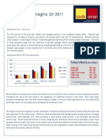 Oman Report Q1 2011