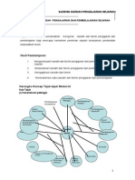 Modul Sejarah Sem 6 Ipg PPG