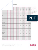 (Petite) : Women'S Size Chart