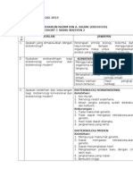 Skema Jawapan Asas Bioteknologi Ujian 2 (Db100330)