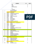 Plan de Estudio Valido Hasta El I Semestre Del 2011