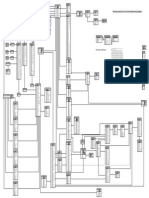 AutoPLANT ER Diagram v8.5