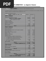 Diagnostic Financier Cas Et Correction