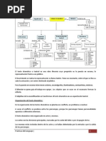 Clase Pract Lenguaje - Genero Dramatico