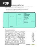 Viscosimetros SN