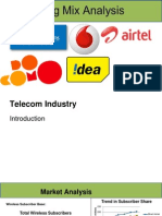 Marketing Mix of Telecom Services