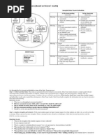 Datateamplanningguide