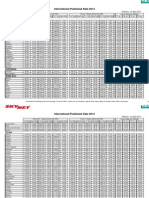 International Published Rates 2014