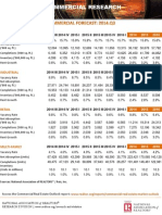 2014 August - CREO Forecast