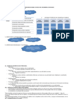 Desarrollo Humano Integral 2