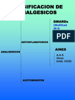 Clasificacion de Analgesicos