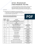 ASTM Structural and Constructional Steels Standard List