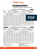 Cable Table Ducab