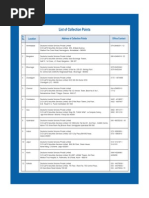 Location Address of Collection Points Office Contact