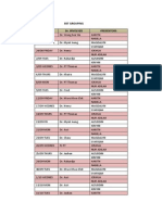 Group A: BST Grouping Date Dr. Involved Presentors