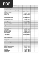 Tata Steel Ratio Analysis