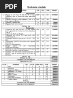 Work Rate Schedule