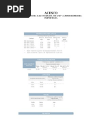 Acesco Acero Galvanizado