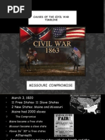 Causes of The Civil War Timeline