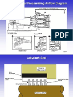 Engine Oil Seal Pressurizing Airflow Diagram