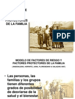 Factores de Riesgo y Protectores Familiares