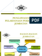 HO Pelaksanaan Jembatan Plus