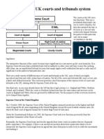 Overview of UK Courts and Tribunals System