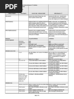 Marijuana Meas S Study 17aug14 (V24aug14)